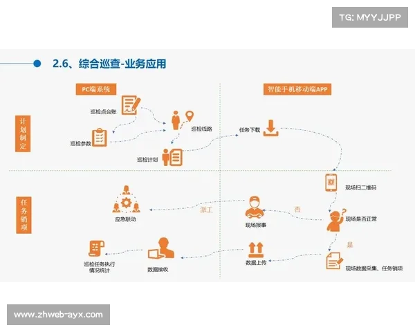 本阶段全链条数字化改造正式落地 标志着体育社区运营逻辑完成了转型使命