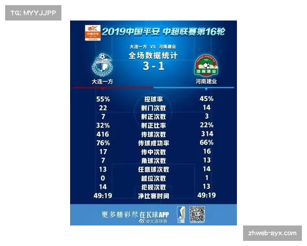 专访体能教练:揭秘王牌队如何在密集赛程中设计个性化恢复方案